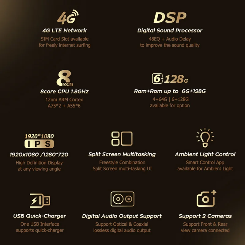 13,3 Дюймов Ownice 1Din Android10.0 Автомагнитола 360 Панорама для Chevrolet Sail 2015-2018 Авто Аудио SPDIF Поворотный 4G LTE БЕЗ DVD - 2